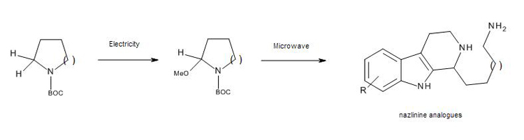 Expedient Preparation of Nazlinine and a Small Library of Indole Alkaloids Using Flow Electrochemistry