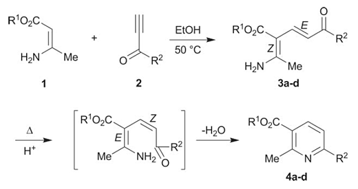 continuous-flow-processing-from-microreactors-to-mesoscale-the-bohlmannrahtz-cyclodehydration-reaction