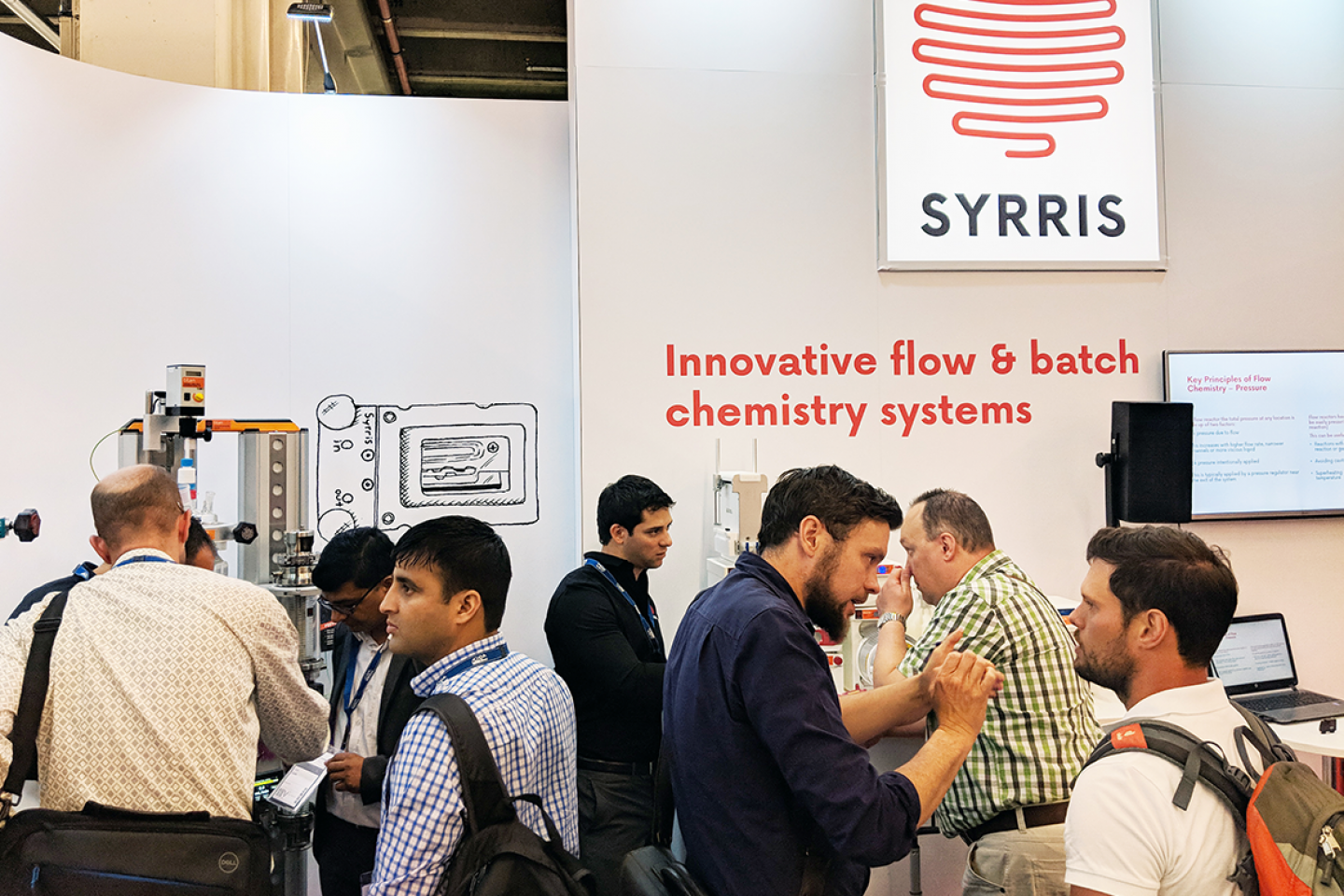 Contact an experienced member of the Syrris team