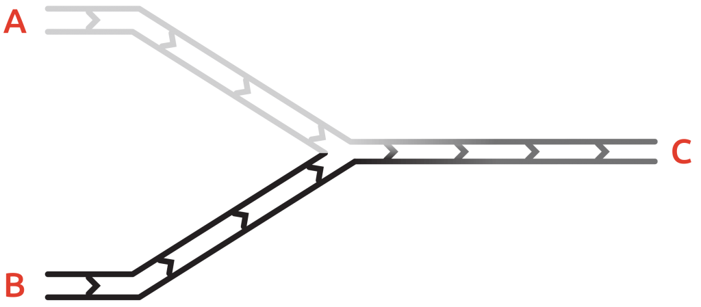 Flow chemistry diagram